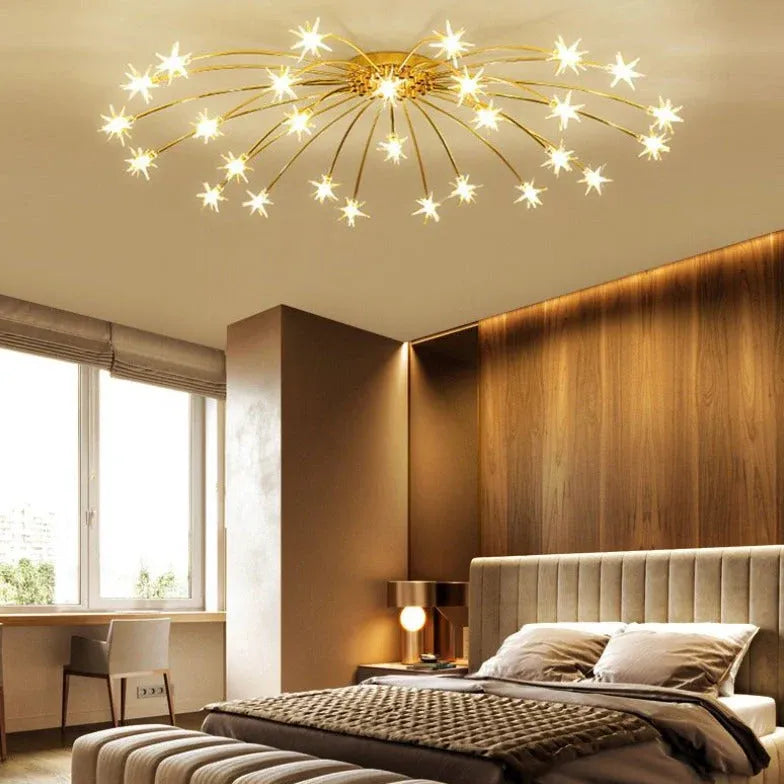 Pyrotechnics Modern LED Flush Ceiling Lights