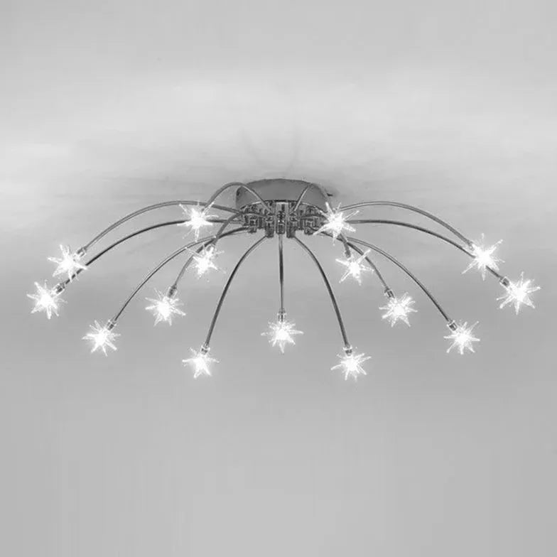 Pyrotechnics Modern LED Flush Ceiling Lights