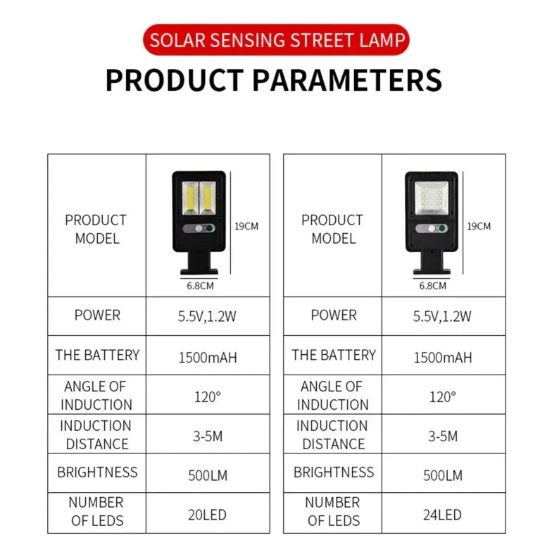 Solar Li Battery Outdoor Wall Light