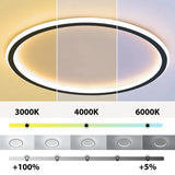 Ring Modern Living Room Flush Ceiling Lights